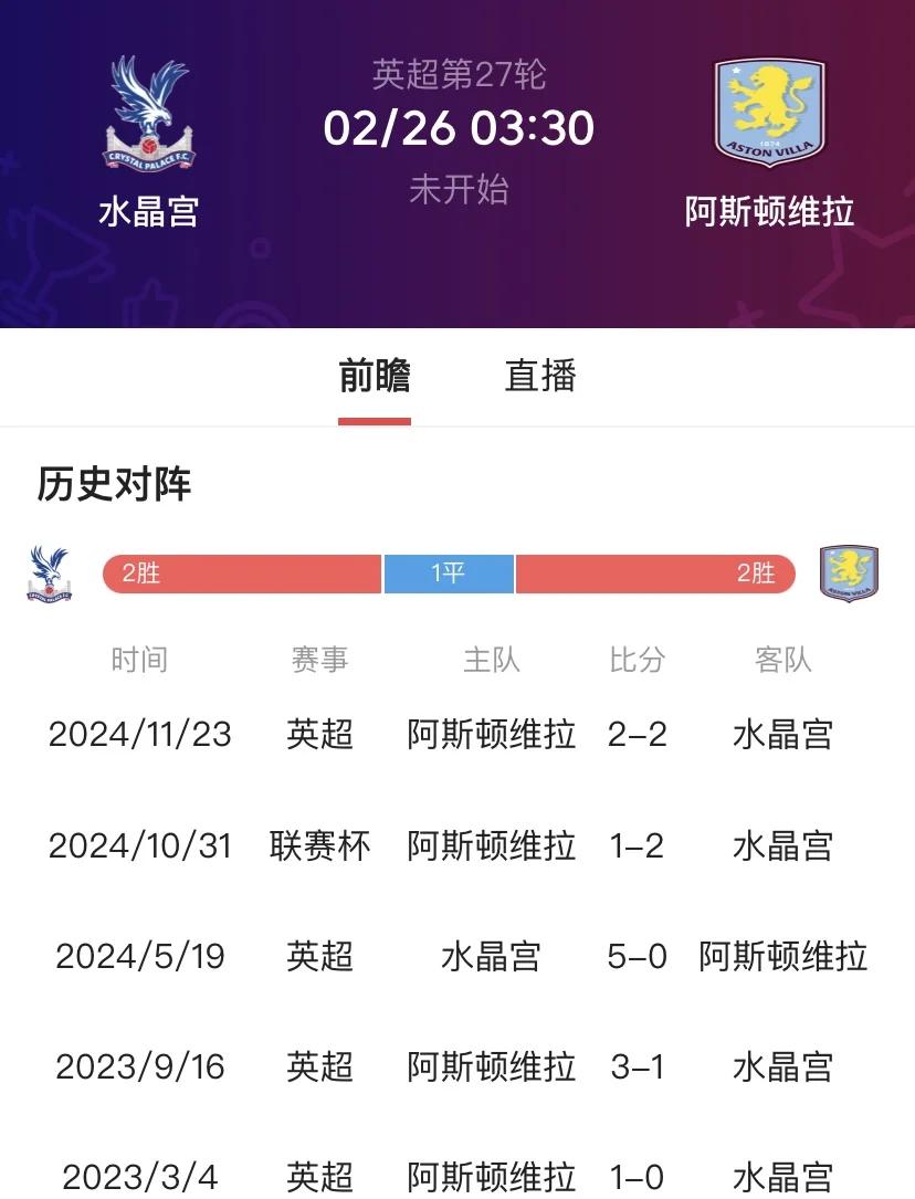 关于水晶宫客场击败对手,取得宝贵的三分的信息 关于水晶宫客场击败对手,取得宝贵的三分的信息