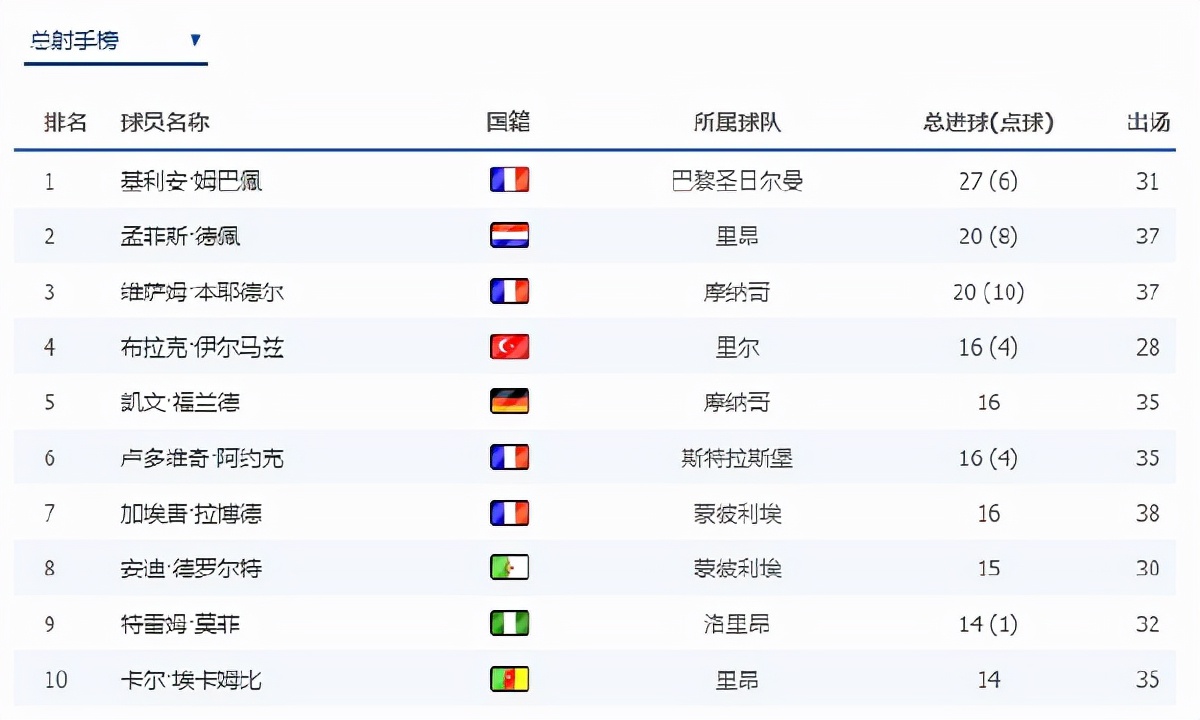 包含布宜诺斯艾利斯独立防守体系调整,力求守住关键战局的词条 包含布宜诺斯艾利斯独立防守体系调整,力求守住关键战局的词条