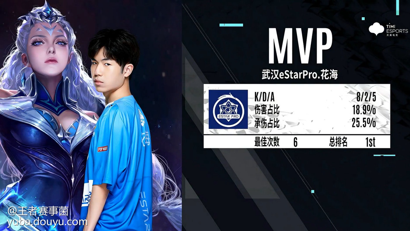 od体育活动-鏖战五局，赤焰军团终于爆冷夺胜，逆风翻盘成经典的简单介绍