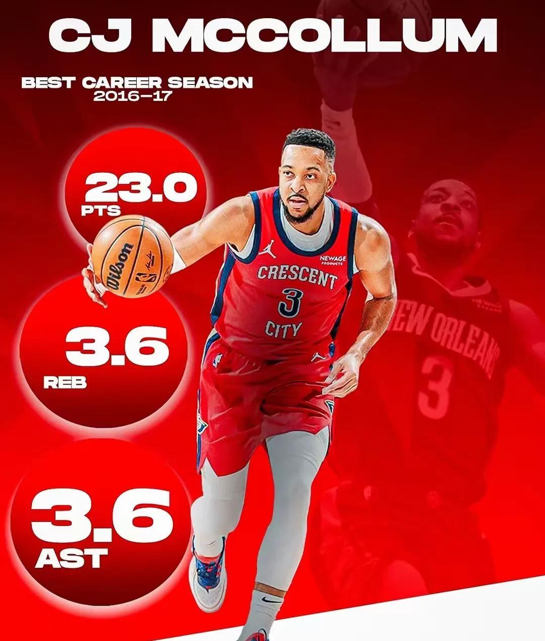 巨星球员受伤长期缺席,球队战力大幅削弱的简单介绍 巨星球员受伤长期缺席,球队战力大幅削弱的简单介绍