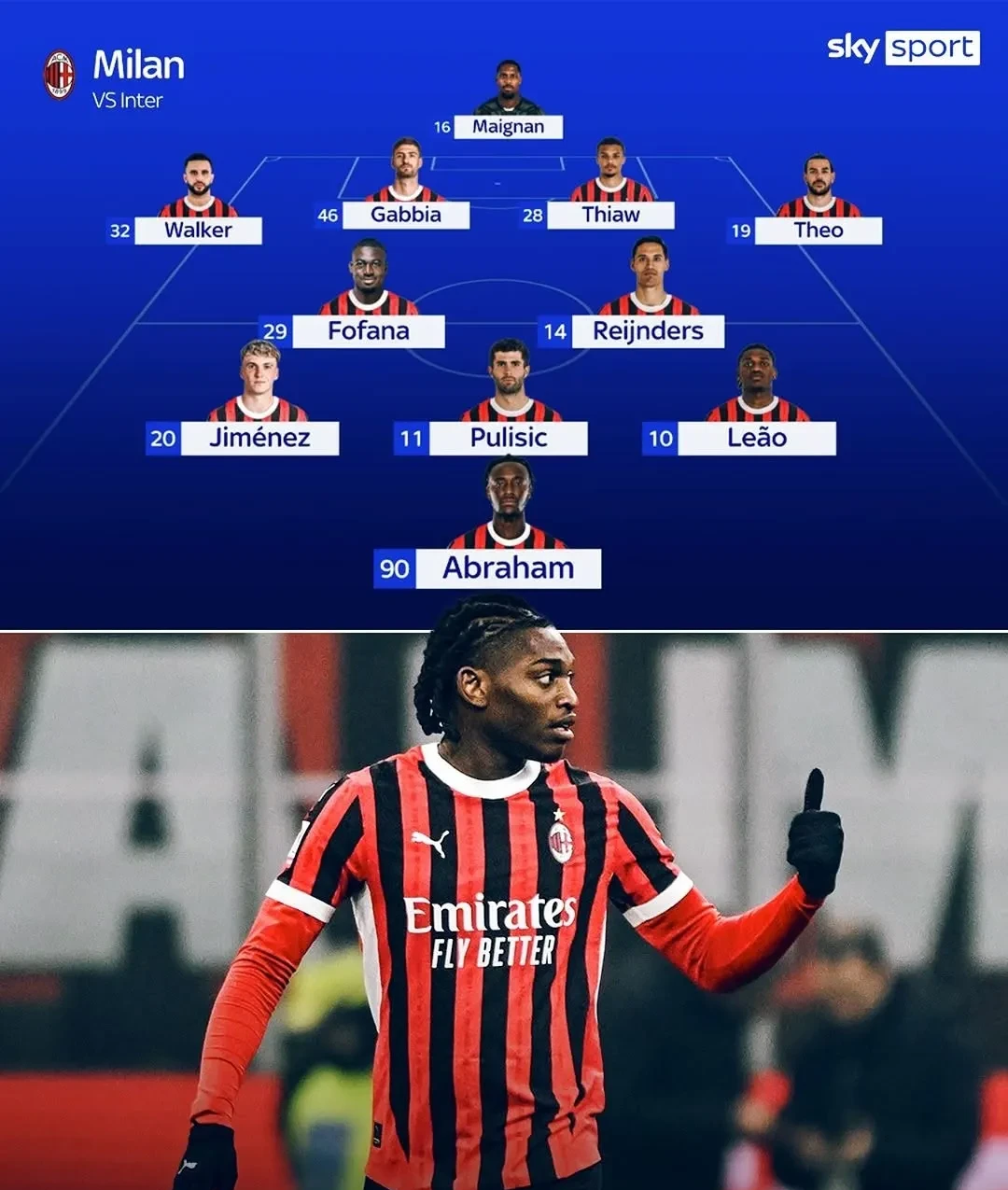 包含AC米兰前锋进球荒,射门效率欠佳的词条 包含AC米兰前锋进球荒,射门效率欠佳的词条