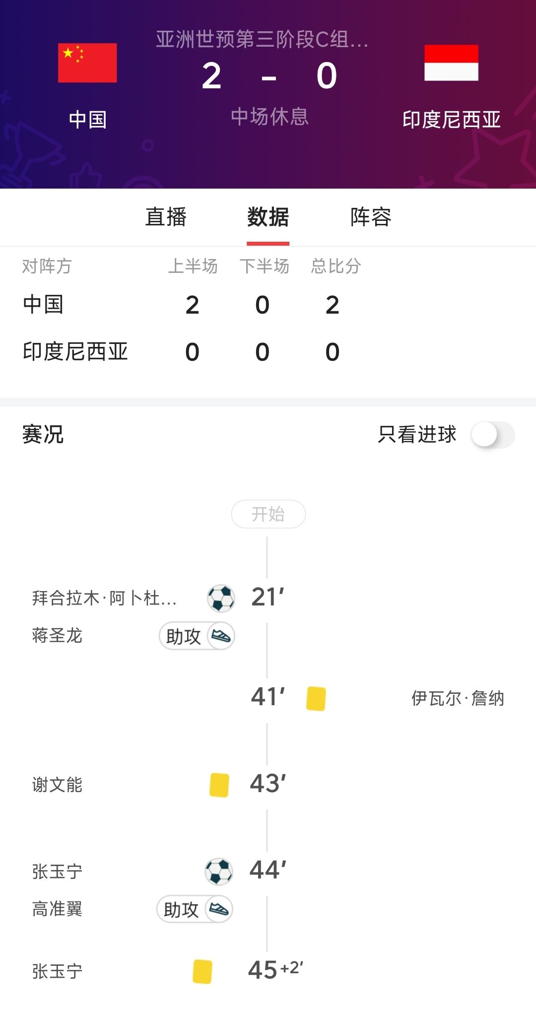 od体育下载-关于印尼球队遭遇连败，晋级前路蜕变漫长的信息