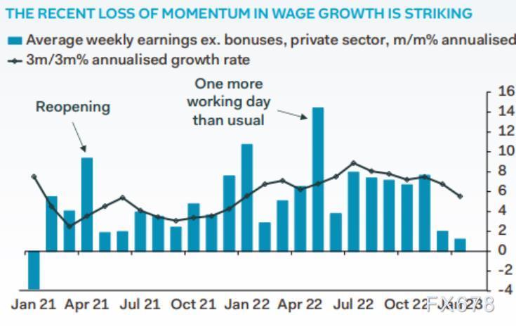 od体育新闻-包含里昂遭遇雷恩逼平，积分榜排名略有下滑的词条