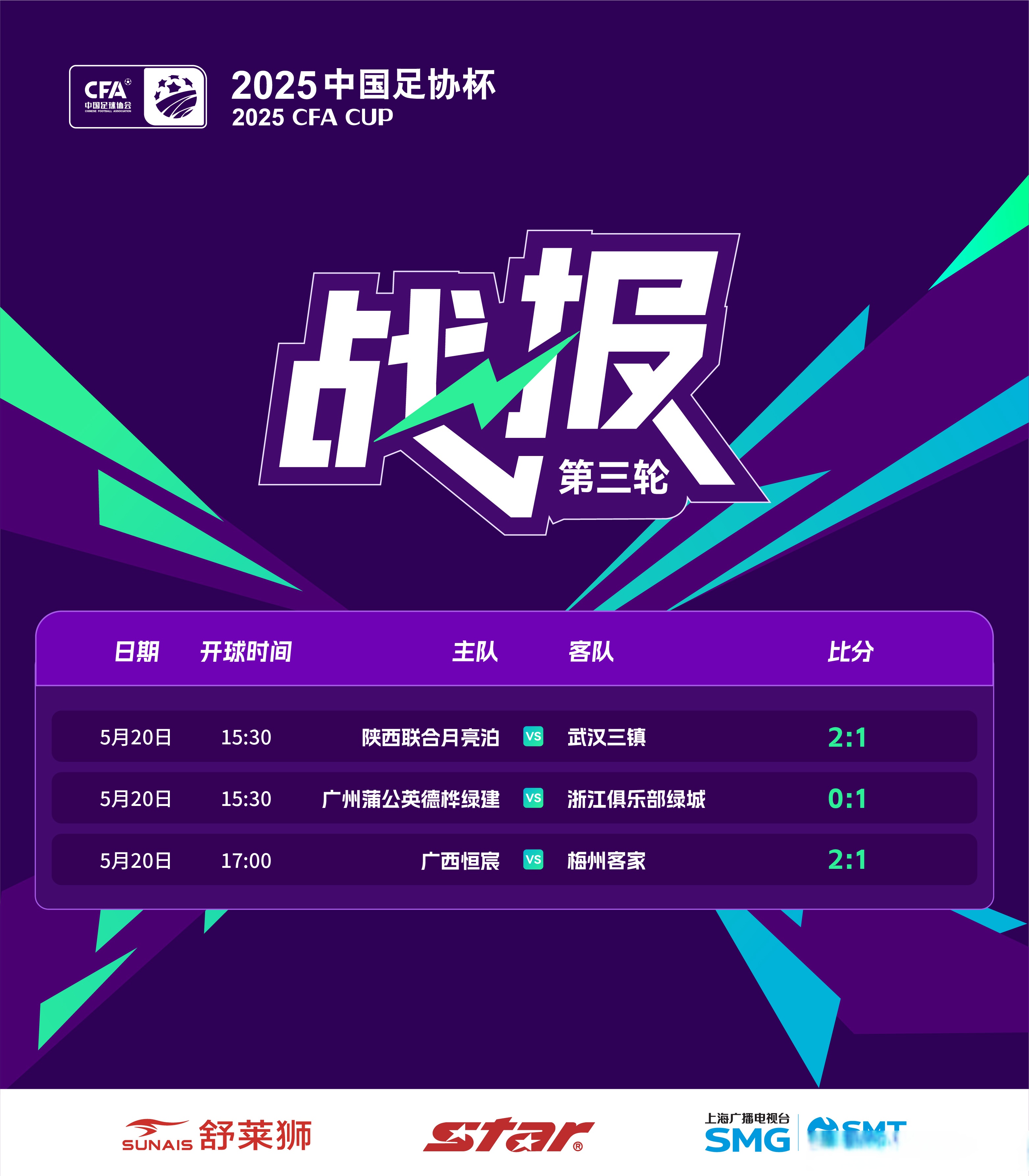 球队成绩大幅提升，展现出强大的竞争力的简单介绍