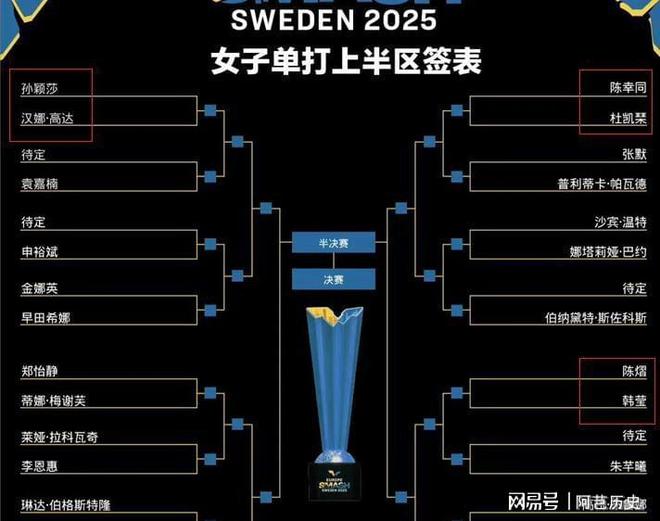 od体育登录入口-关于瑞典客场战胜对手，晋级形势良好的信息