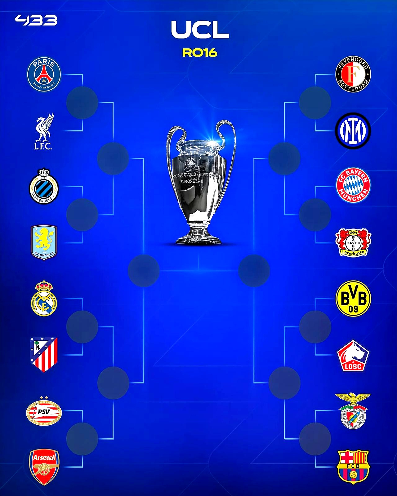 欧冠联赛:受欢迎的球队成功晋级 欧冠联赛:受欢迎的球队成功晋级