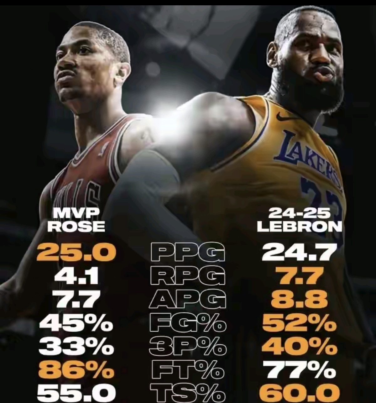 od体育视频-包含篮球明星们的技惊四座表露无疑的词条